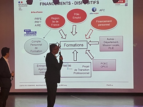 Comment sont financées les formation du GRETA